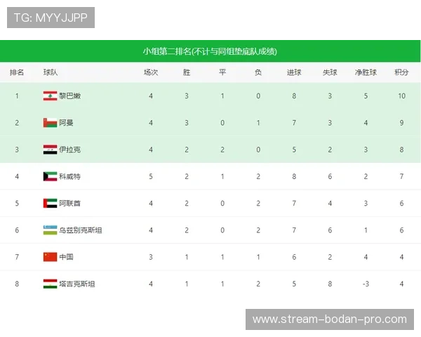 足球零封波胆怎么买避坑指南电竞投注盘口防骗