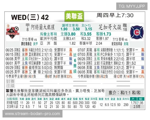 马会波胆赔率分析品牌入口下载评测防骗避坑